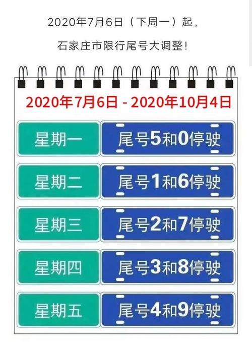 兰州市今天车辆限号是多少 兰州周一限行尾号是多少-第2张图片-其人生活百科