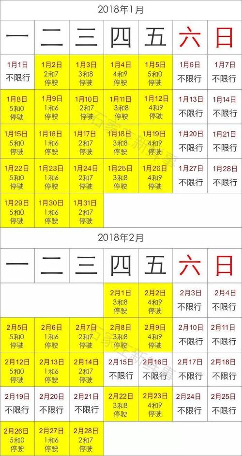 深圳外地车限行时间最新规定 深圳外地车限行时间几点到几点-第1张图片-其人生活百科