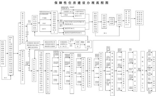 重庆建工第三建设有限责任公司 重庆建工三建破产最新消息-第1张图片-其人生活百科