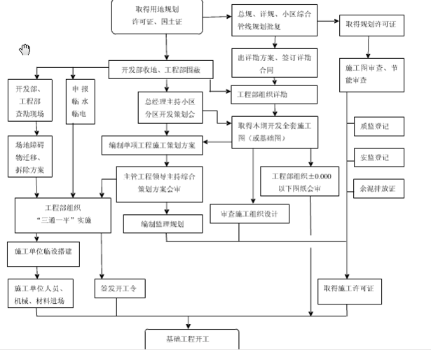 沈阳限号吗外地车限行吗 沈阳外地车限号规定-第1张图片-其人生活百科