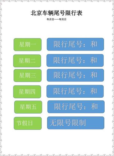 北京限号2023年10月限号时间表 北京限行尾号2023年11月份限行-第2张图片-其人生活百科