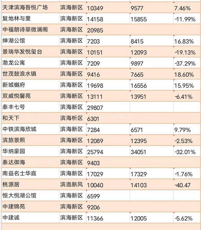 成都外地车限行规定时间 成都外地车辆限行最新规定-第1张图片-其人生活百科