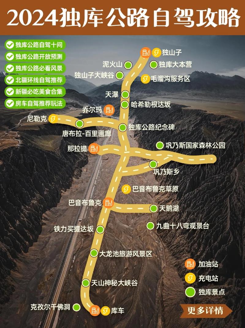 独库公路什么时间开放 几月份适合去独库公路-第1张图片-其人生活百科