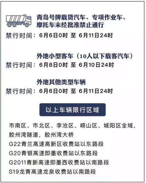 明天限行车辆尾号是多少号北京 邯郸今日限号限行车尾号是多少-第1张图片-其人生活百科