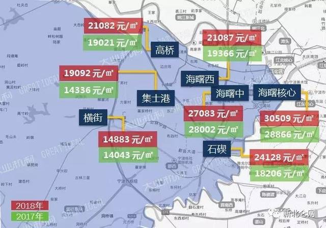 宁波中旅城最新房价 宁波中旅城二手房房价-第2张图片-其人生活百科