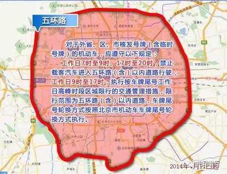 北京车号今日限行尾号 北京限号限制外地车牌吗-第2张图片-其人生活百科