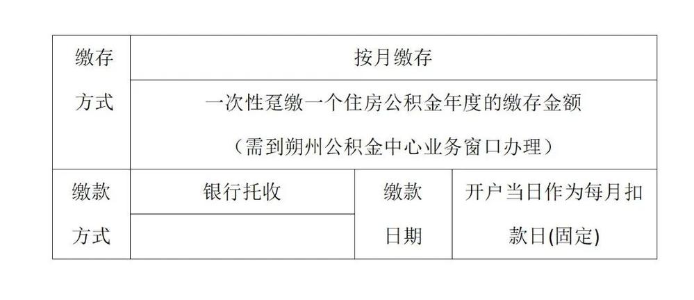 洛阳限号2021最新限号5月 洛阳限号吗2021年9月-第1张图片-其人生活百科