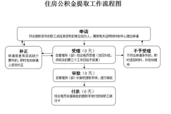 香蕉和面粉可以做什么好吃的 可以用面粉做的美食-第1张图片-其人生活百科