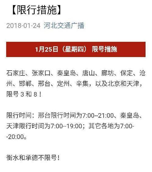 石家庄限号最新消息今天 石家庄今日限号吗限几和几-第1张图片-其人生活百科