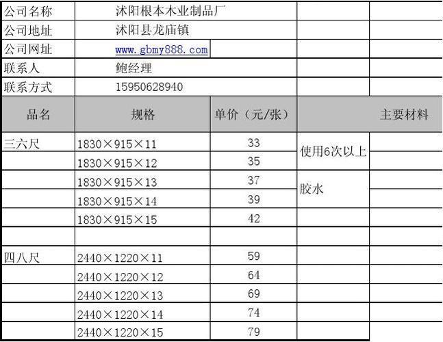 木模板建筑价格 木方模板价格-第1张图片-其人生活百科