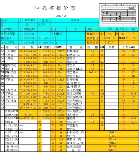 南乐限号吗现在 南乐最新限号通知详情-第1张图片-其人生活百科