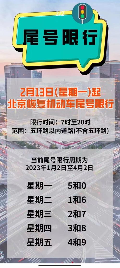 外地车进京限号规定 外地车进京限号查询-第1张图片-其人生活百科