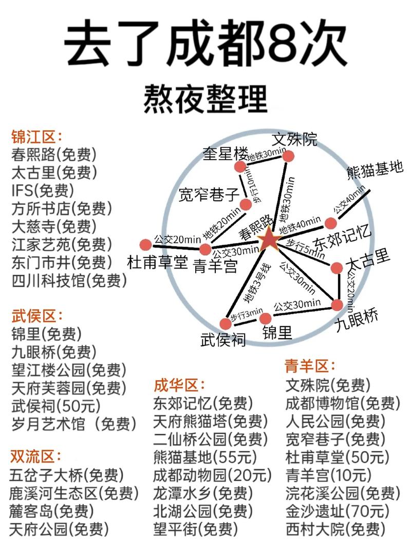 外地车牌上海内环限行时间和范围 上海外地车限行时间和范围2024-第1张图片-其人生活百科