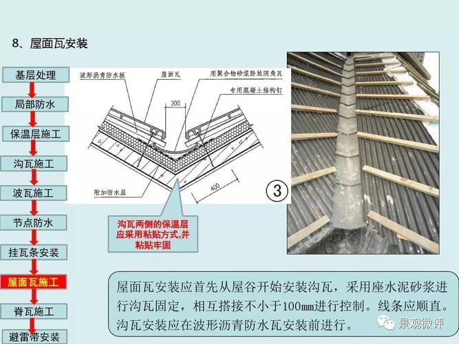 爱舍宁瓦基层 爱舍宁瓦-第1张图片-其人生活百科