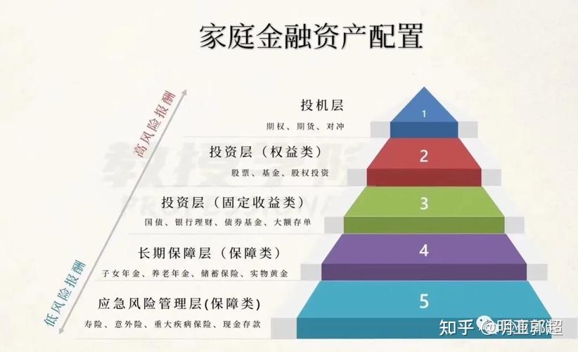 金马同盛二手房 宝盛里二手房-第1张图片-其人生活百科