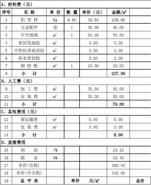 杭州银行存量房贷 杭州存量房贷款利率最新-第1张图片-其人生活百科