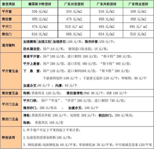 杭州银行存量房贷 杭州存量房贷款利率最新-第2张图片-其人生活百科