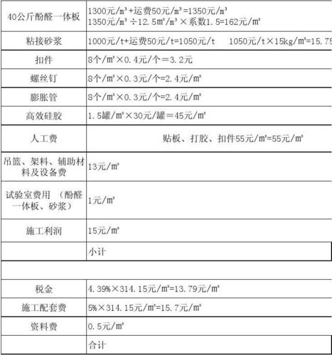 橡木免漆板价格 实木免漆板材价格-第2张图片-其人生活百科