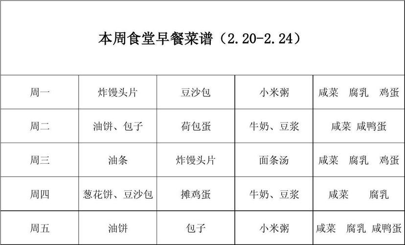 早餐食谱简单快速做法 早餐食谱大全面食-第1张图片-其人生活百科