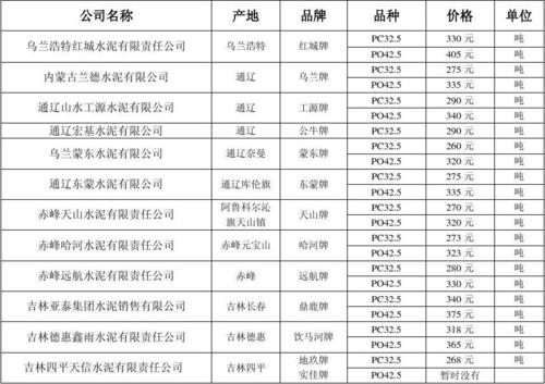 扬州仪征别墅二手房 扬州最好的别墅是哪里-第1张图片-其人生活百科