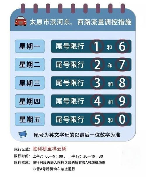 太原限号最新通知2019外地车 太原限号查询今天2019-第1张图片-其人生活百科