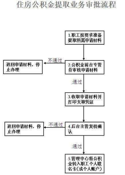 广东擂茶的做法和配方 客家擂茶的做法及配料-第1张图片-其人生活百科