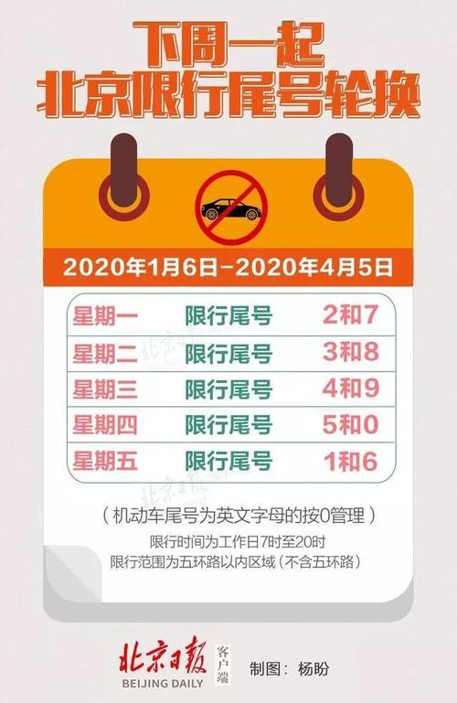 西安限行尾号查询扣几分 西安限行尾号查询今天-第2张图片-其人生活百科