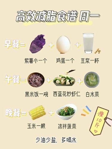 夏天家常菜谱大全 减肚子餐食谱大全-第1张图片-其人生活百科