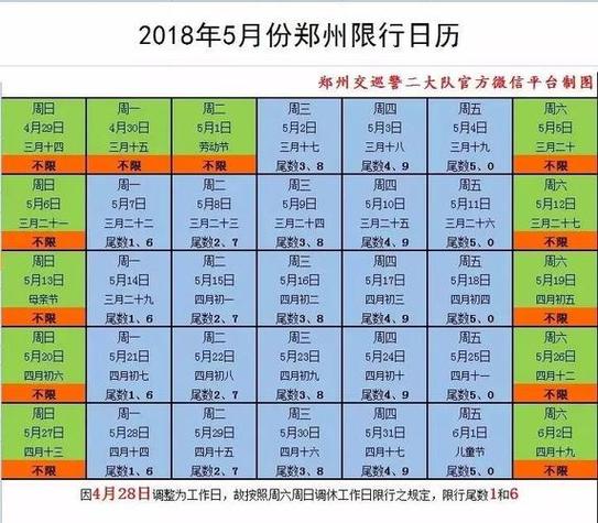 重庆汽车尾号限行时间和范围 重庆限行时间和范围号码-第1张图片-其人生活百科