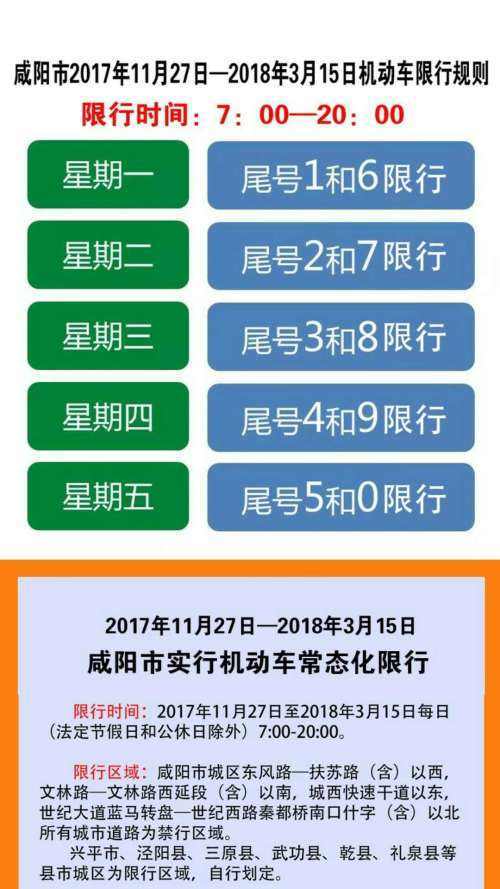 北京今日车辆限行尾号 今日限行车辆尾号是多少-第2张图片-其人生活百科