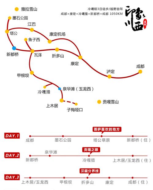 四川5日游最佳路线图 四川自驾游路线推荐-第2张图片-其人生活百科