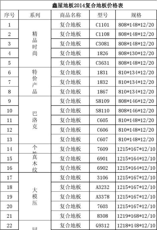 兰州今日限号多少 甘肃兰州今日限号尾数-第1张图片-其人生活百科