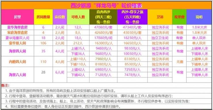 豪华游轮旅游费用一般是需要多少钱 游轮旅游大概花费邮轮6日游大概多少费用-第1张图片-其人生活百科