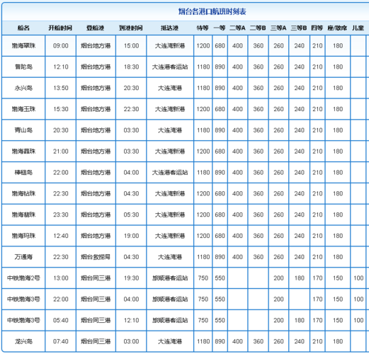 北京限行范围区域地图 北京外地车限行区域范围图最新-第1张图片-其人生活百科