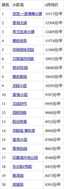 西安景点门票价格一览表2024最新版本 西安旅游景点门票价格一览表-第1张图片-其人生活百科