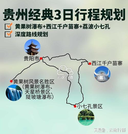 贵州旅游攻略自由行最佳线路图 贵州自由行路线最佳安排-第1张图片-其人生活百科