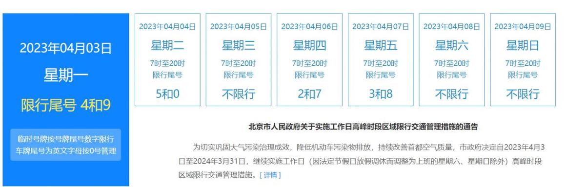 2024年4月北京新一轮尾号限行 2022年新一轮限号表7月4日-第1张图片-其人生活百科