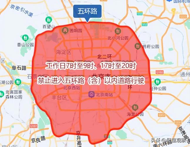 节假日外地车进北京动物园限行吗 节假日北京限行外地车规定-第1张图片-其人生活百科