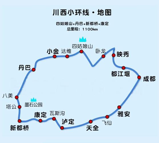 川西自驾游8天最佳线路 川西环线旅游线路-第1张图片-其人生活百科