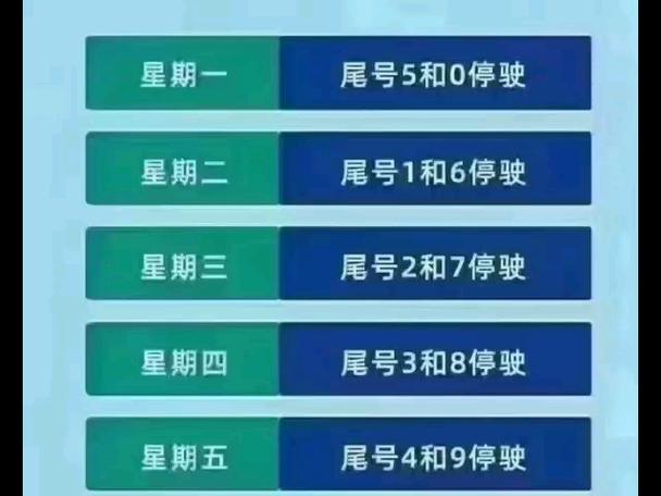 北京小客车限行尾号轮换 北京小客车限行尾号2024年-第1张图片-其人生活百科