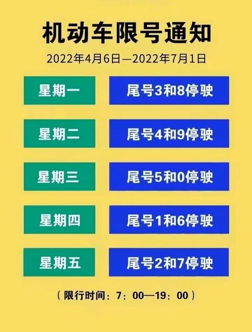 北京明日限行尾号是多少 北京明日限号限行车尾号是多少-第1张图片-其人生活百科