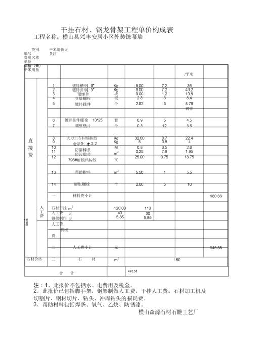 丽江4天自由行攻略 丽江4天3晚自由行攻略-第1张图片-其人生活百科