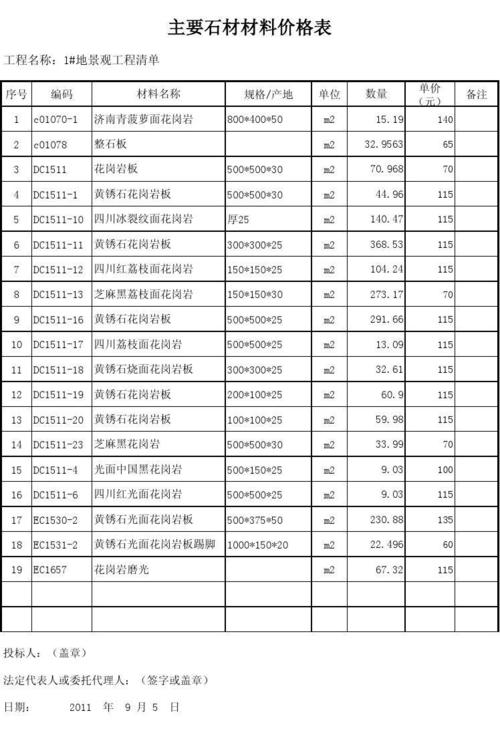 北海涠洲岛旅游旺季时间 北海涠洲岛房价多少钱一平米-第1张图片-其人生活百科