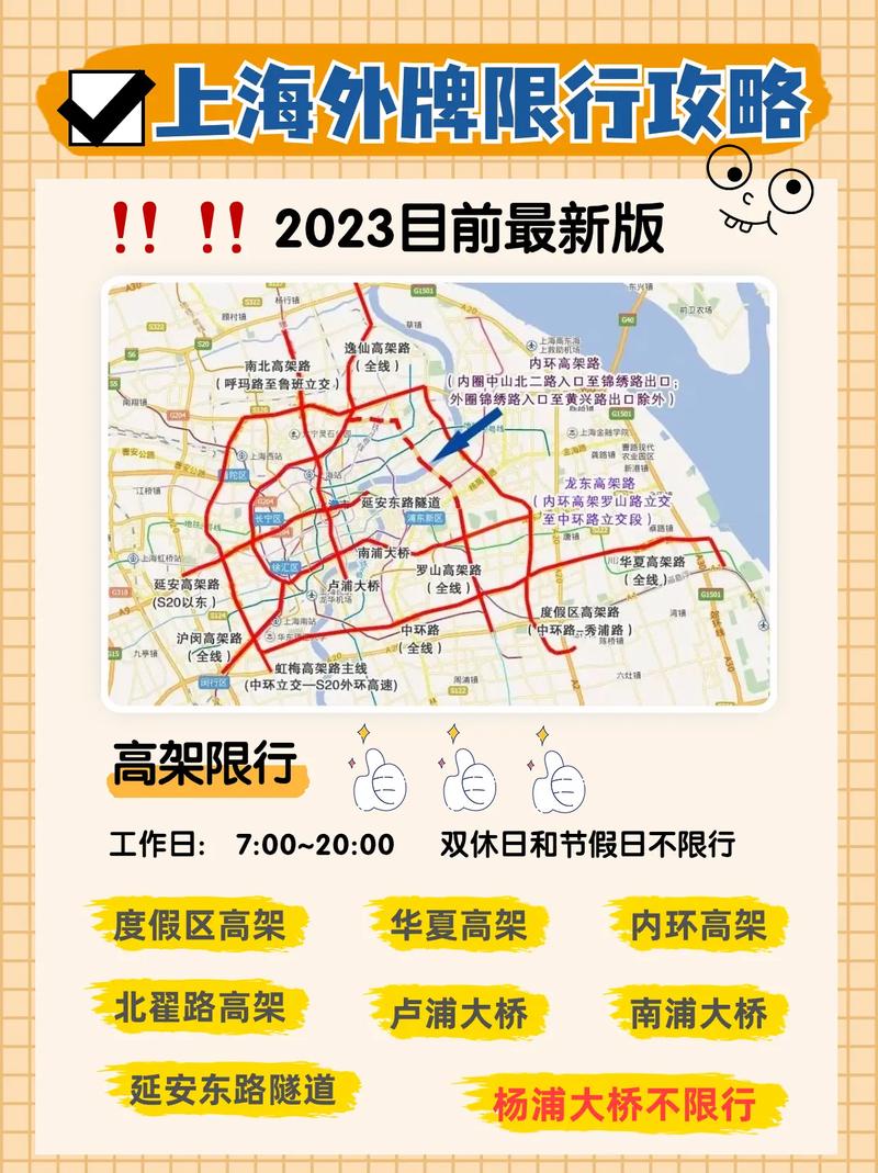 上海市区限行外地车牌限行时间2023 上海市外地牌照限行时间2023-第1张图片-其人生活百科