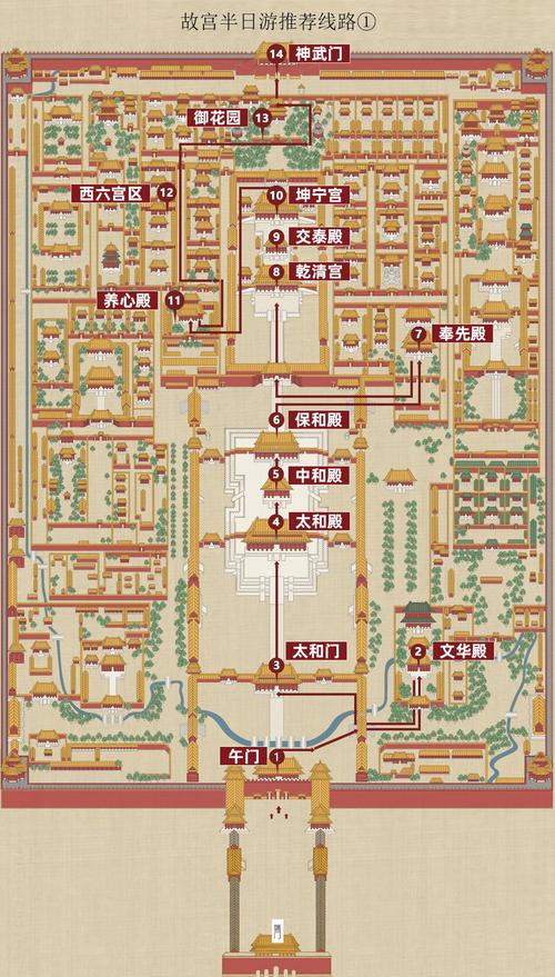 故宫路线图怎么写 故宫路线图小学生画-第2张图片-其人生活百科