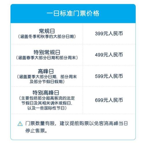 成都市区一日游最佳安排 成都一日游最佳攻略详细-第1张图片-其人生活百科