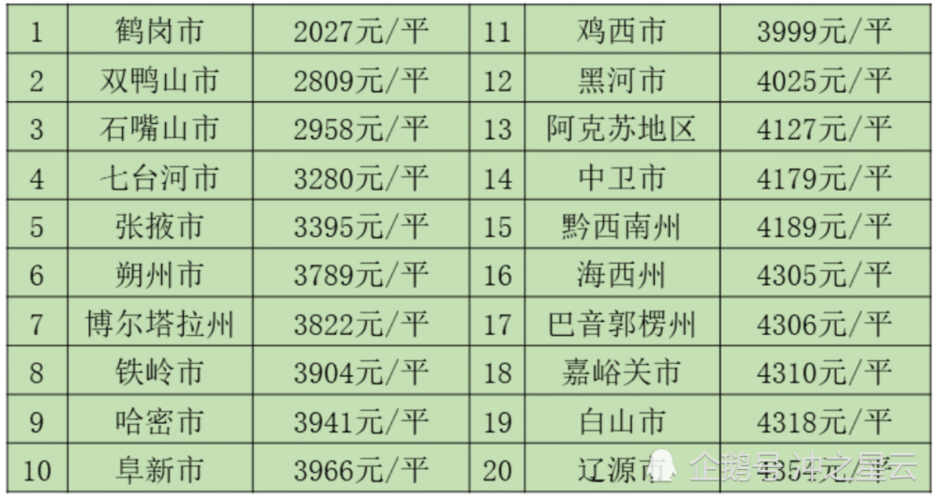 芥菜丝是萝卜吗 芥菜丝怎么腌好吃又脆-第2张图片-其人生活百科