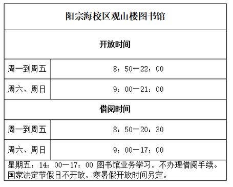 济南市历城区图书馆开放时间 济南24小时开放的图书馆-第1张图片-其人生活百科