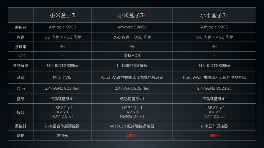 小客车限号2024年8月 2022年12月尾号限行表-第1张图片-其人生活百科