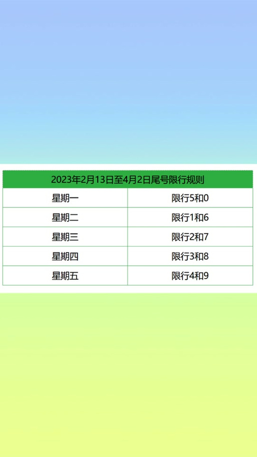 河北沧州限号查询 沧州黄骅限号查询今天-第1张图片-其人生活百科